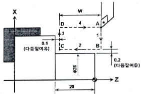 문제 이미지