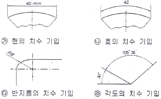 문제 이미지