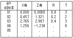 문제 이미지