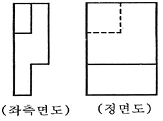 문제 이미지
