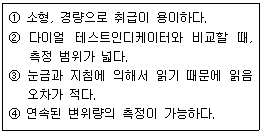 문제 이미지