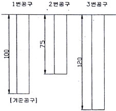 문제 이미지