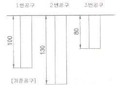 문제 이미지