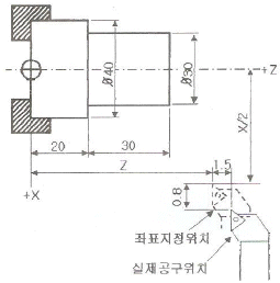 문제 이미지