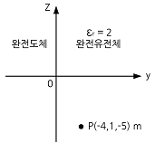 문제 이미지