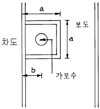 문제 이미지