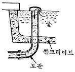 문제 이미지