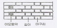 문제 이미지
