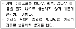 문제 이미지