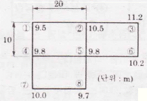 문제 이미지