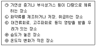 문제 이미지