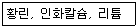문제 이미지