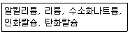 문제 이미지