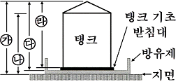 문제 이미지