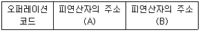 문제 이미지