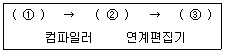 문제 이미지