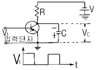 문제 이미지