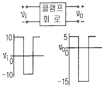 문제 이미지