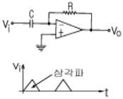 문제 이미지