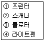 문제 이미지