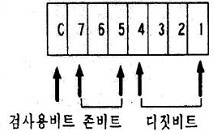 문제 이미지