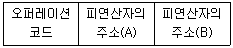 문제 이미지