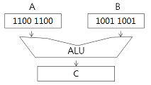 문제 이미지