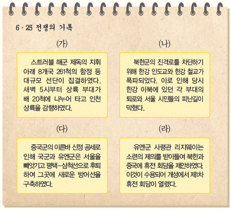 문제 이미지