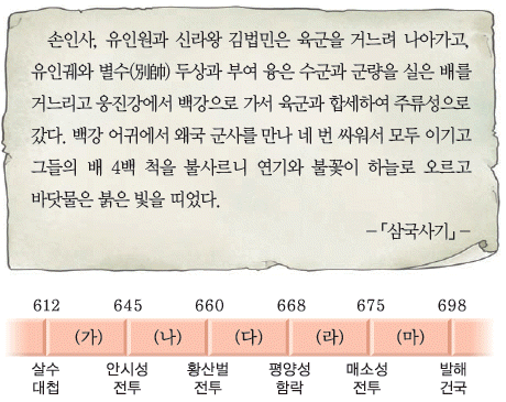 문제 이미지
