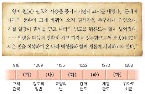 문제 이미지