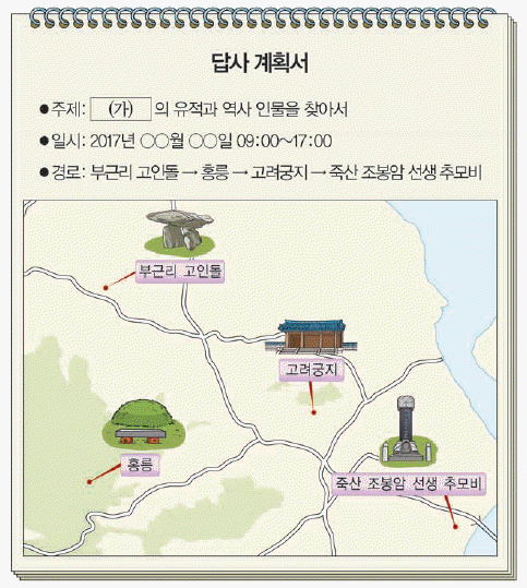문제 이미지