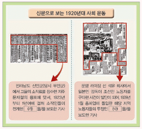 문제 이미지