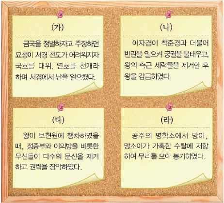문제 이미지