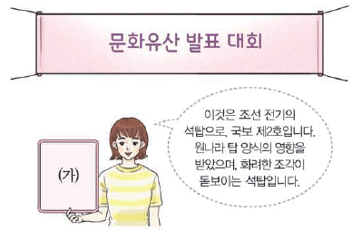 문제 이미지