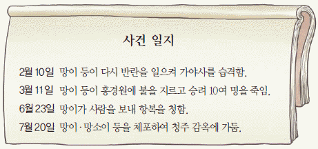문제 이미지
