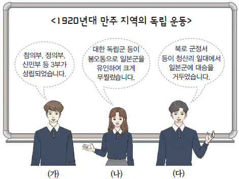 문제 이미지