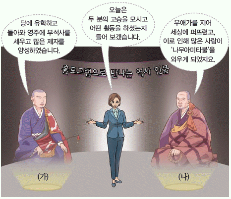 문제 이미지