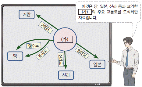 문제 이미지