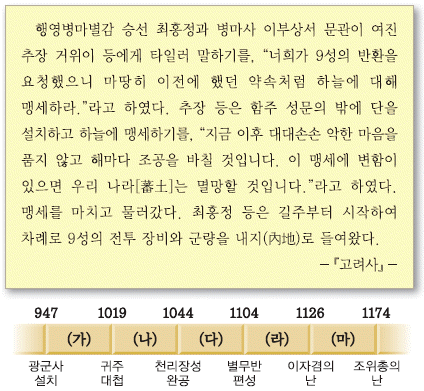 문제 이미지