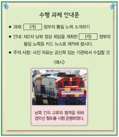 문제 이미지