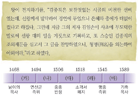 문제 이미지