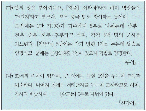 문제 이미지
