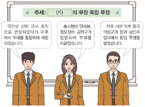 문제 이미지