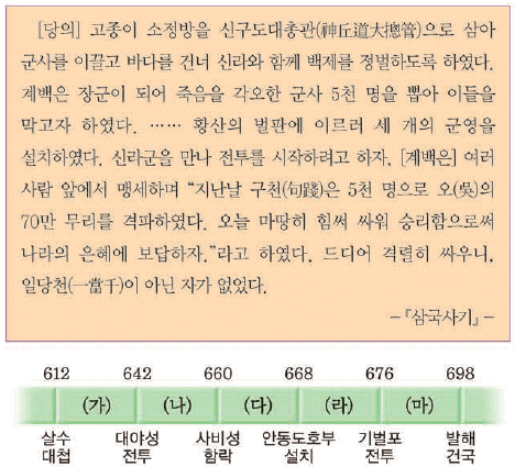 문제 이미지