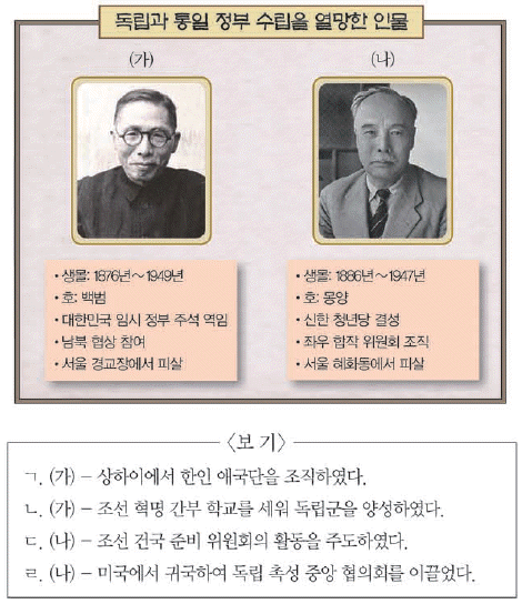 문제 이미지