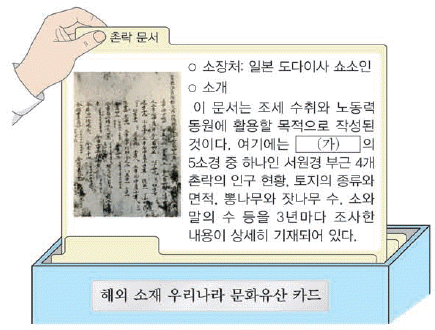 문제 이미지