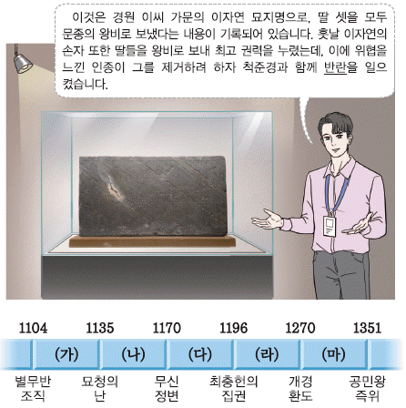 문제 이미지