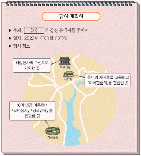문제 이미지