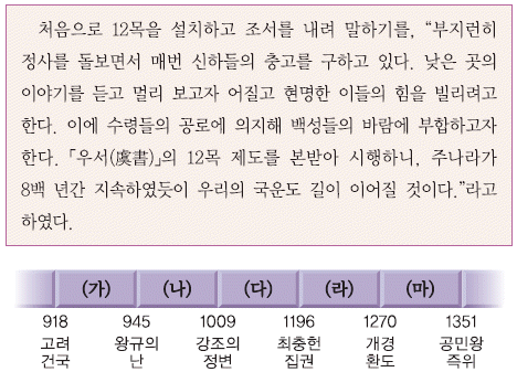 문제 이미지