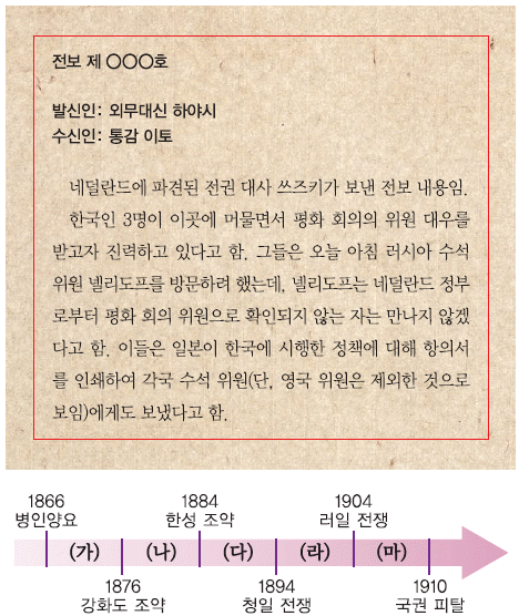 문제 이미지